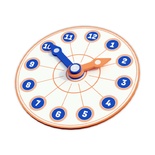 Wilderfeast: Sei Quel Che Mangi - Event Timer