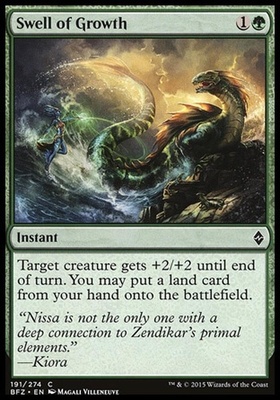 Swell of Growth
