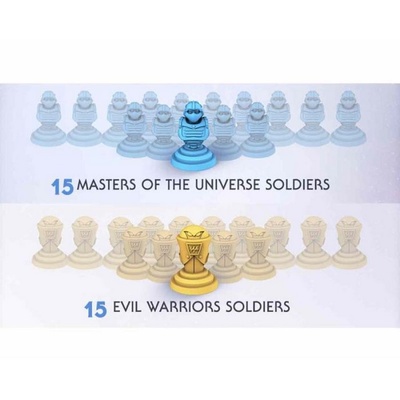 Masters of the Universe - Fields of Eternia