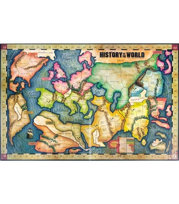 History of the World
