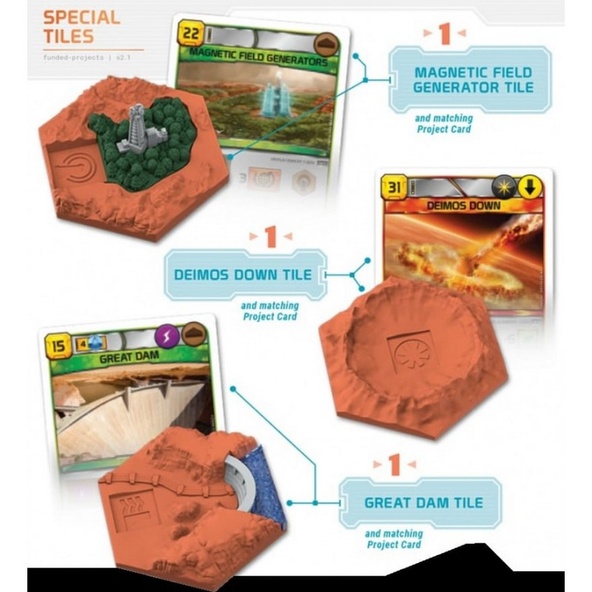 Terraforming Mars Big Box + 3D Tiles immagine 5