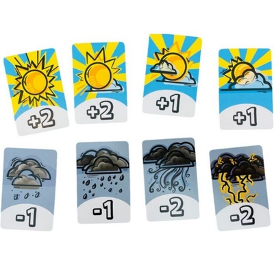 Mini Card Game - Meteo
