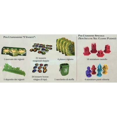 The Castles of Burgundy - Special Edition