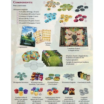 The Castles of Burgundy - Special Edition