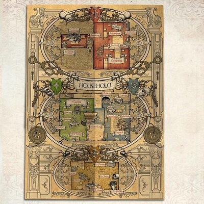 Household : Una Pratica Guida alla Vita nella Casa