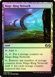 Mage-Ring Network