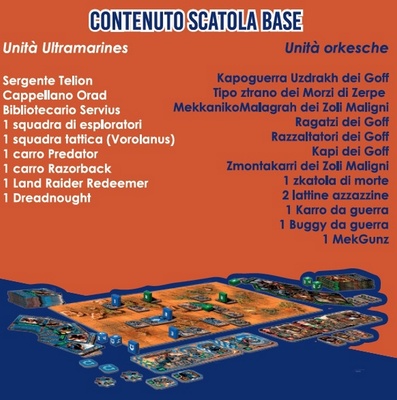 Heroes of Black Reach