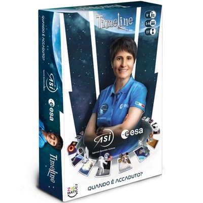 Timeline ASI