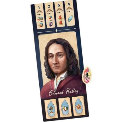 Galileo Galilei - Edmond Halley - Plancia Personaggio Promo