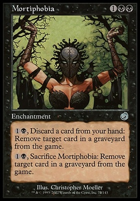 Mortiphobia