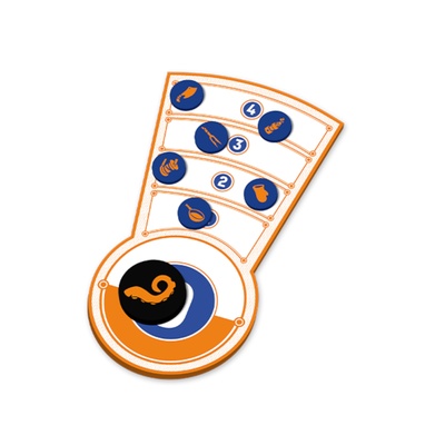 Wilderfeast: Sei Quel Che Mangi - Combat Tracker